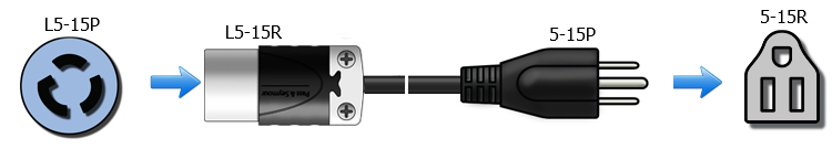 5 15 to l5 30 adapter